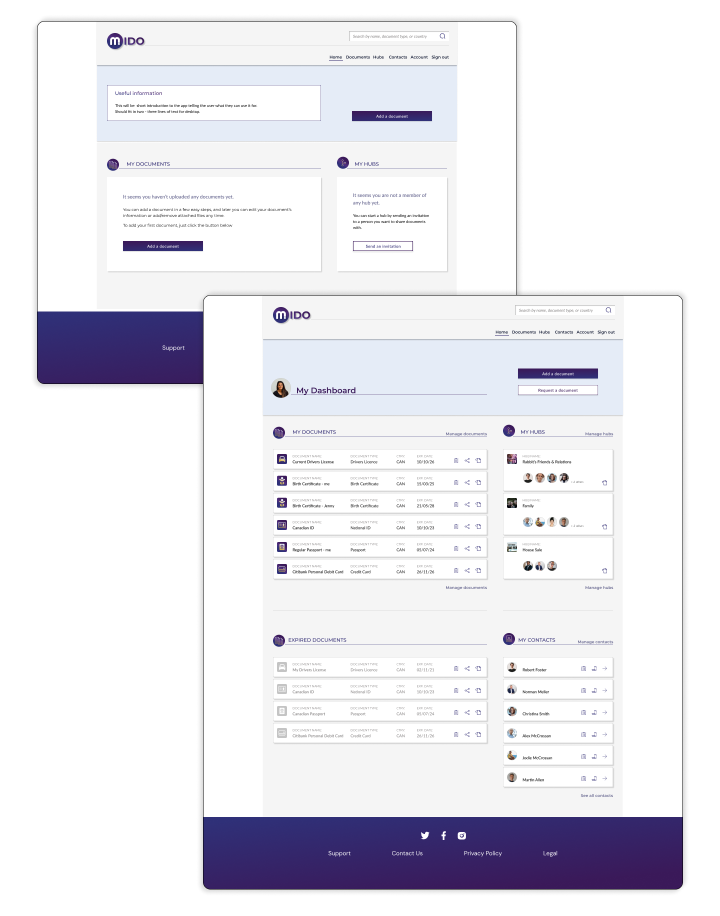 Mido App: dashboard design