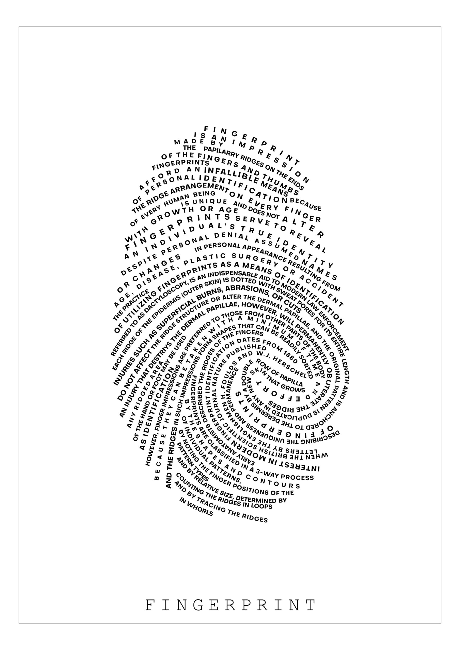 fingerprint2